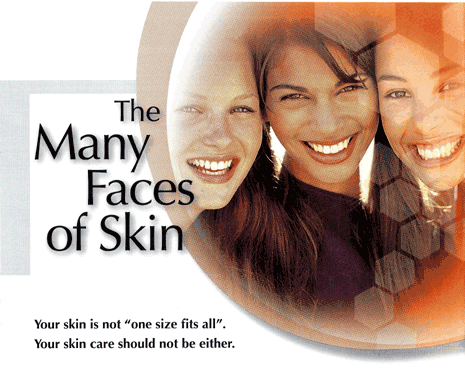 Many Faces of Skin